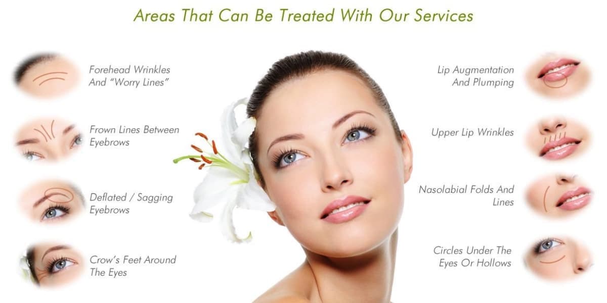 ميزوثيرابي الوجه ميزوثيرابي الوجه